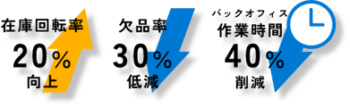 アセット 135-2
