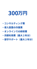 アセット 60-3