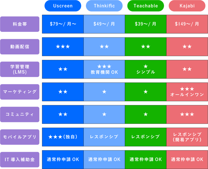アセット 73-2