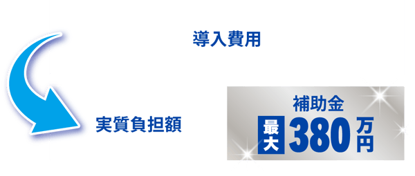 アセット 74-2