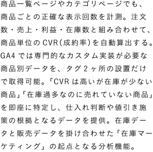 商品別CVR分析欄説明