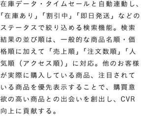 売れ筋商品欄説明