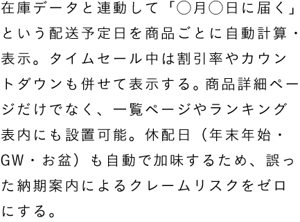 納期割引自動表示欄説明